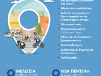 Ευρωπαϊκή Εβδομάδα Κινητικότητας | 16-22 Σεπτεμβρίου 2022 ΣΥΝΔΥΑΖΩ – ΜΕΤΑΚΙΝΟΥΜΑΙ Δήμητρα Κεχαγιά: «Ο Δήμος Πεντέλης δηλώνει παρών σε κάθε μεγάλη δράση! Ειδικά, όταν αυτή βελτιώνει την ποιότητα της ζωής μας!»